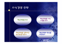 [성공전략]이랜드(ELAND)사의 성공요인 분석-9