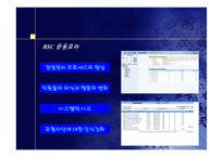 [성공전략]이랜드(ELAND)사의 성공요인 분석-13