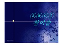 [제품전략분석]진로 참이슬의 SWOT분석 및 결론-1