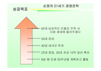 [독후감] `손정의 21세기 경영전략` 책 감상-4
