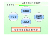 [독후감] `손정의 21세기 경영전략` 책 감상-5