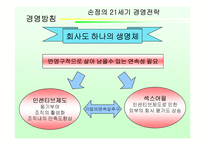 [독후감] `손정의 21세기 경영전략` 책 감상-9