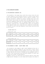 [조직개발론] 016과 018의 통합과정에 대한 분석-2