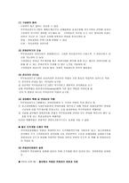 [조직개발론] 볼보의 직무재설계 조직개발-5