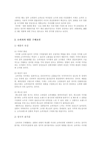 [명품브랜드]명품의 의미와 사회적 현상-4