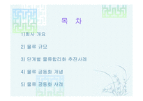 [물류관리](주)삼양사의 물류공동화 사례-2