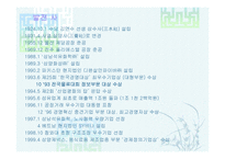 [물류관리](주)삼양사의 물류공동화 사례-4