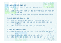 [물류관리](주)삼양사의 물류공동화 사례-12
