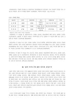 [가정복지]전업주부의 삶의 만족도에 자녀가 차지하는 의미-5