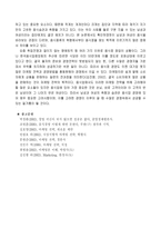[마케팅전략]남·녀 음식문화 차이에 따른 마케팅 전략-12