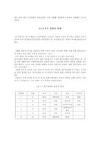 [군복무제도]남성의 군대경험이 남. 여성에게 주는 사회적 의미의 차이-6