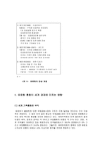 [학사][국제통상] 유로화 출범이 미치는 영향과 한국의 대응방안-5