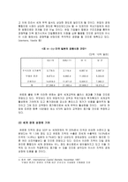 [학사][국제통상] 유로화 출범이 미치는 영향과 한국의 대응방안-7