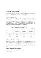[학사][국제통상] 유로화 출범이 미치는 영향과 한국의 대응방안-9