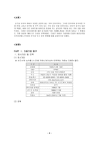 [조직이론] 다음 `DAUM` 성공요인분석 및 조직이론 근거 분석-2
