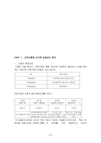 [조직이론] 다음 `DAUM` 성공요인분석 및 조직이론 근거 분석-7