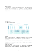 [조직이론] 다음 `DAUM` 성공요인분석 및 조직이론 근거 분석-10