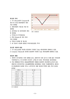 [조직이론] 한국전기초자 조직변화의 성공인 요소-3