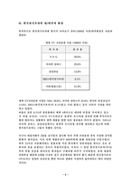 [조직이론] 한국전기초자 조직변화의 성공인 요소-5