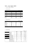 [기업분석] 포스코 건설의 기업분석-5