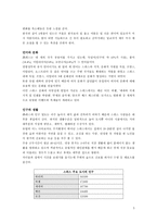 [국제금융] 스위스은행의 발전과 경영전략-5