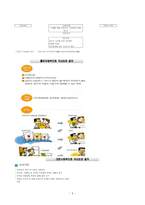 [아동복지] 입양제도의 문제점과 개선방향 -홀트아동복지회를 중심으로-5