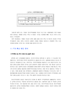 [국제통상] WTO체제출범 이후 FTA의 확산의 이유-4