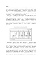 [국제통상] WTO체제출범 이후 FTA의 확산의 이유-5