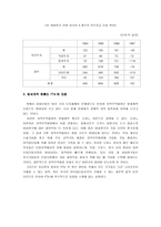 [국제통상] WTO체제출범 이후 FTA의 확산의 이유-12