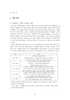[외식창업] 패밀리 레스토랑을 통해서 본 성공적인 창업전략-6