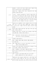 [외식창업] 패밀리 레스토랑을 통해서 본 성공적인 창업전략-11