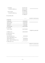 [외식창업] 패밀리 레스토랑을 통해서 본 성공적인 창업전략-14