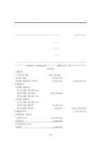 [외식창업] 패밀리 레스토랑을 통해서 본 성공적인 창업전략-15