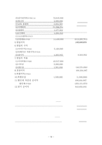 [외식창업] 패밀리 레스토랑을 통해서 본 성공적인 창업전략-16