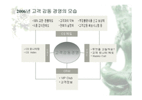 [유통관리]현대백화점의 경영전략 분석 및 개선방향-16