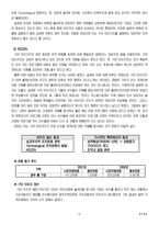 [조직개발론] 프로야구 기아타이거즈팀을 통해 본 조직개발 프로그램-17