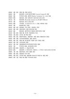 [기업문화] 쌍용 기업문화의 분석-4