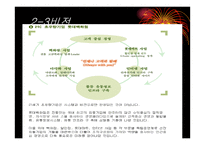 [유통관리]국내 유통업계현황 및 롯데백화점의 경영분석-19
