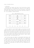 [현대문화]집단사회 내에서의 공간의 의미-5