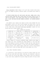 [현대문화]집단사회 내에서의 공간의 의미-6