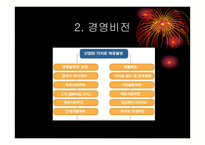 [기업물류]현대택배의 물류서비스 분석 및 대안제시-5