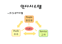 [물류관리]페덱스(FedEx)의 기업분석-6