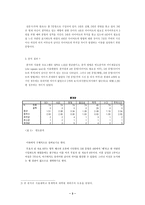 [다이어트]남녀의 다이어트의 목적상 차이 및 그 이유-3