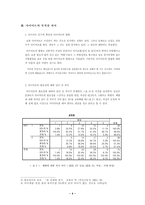 [다이어트]남녀의 다이어트의 목적상 차이 및 그 이유-4