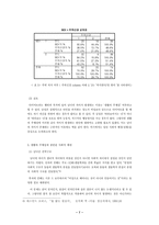 [다이어트]남녀의 다이어트의 목적상 차이 및 그 이유-7