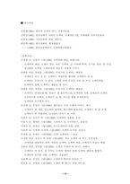 [아동문학]아동문학에 나타난 도깨비의 상-14