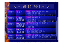 [기업분석]월마트의 경영전략분석-4