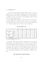 [사회문제]청년실업 해결을 위한 제언-4