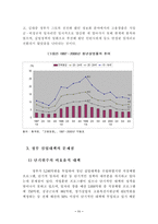 [사회문제]청년실업 해결을 위한 제언-13