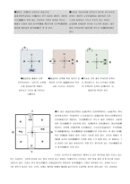 [부동산행정] 생활풍수사상과 부동산-10
